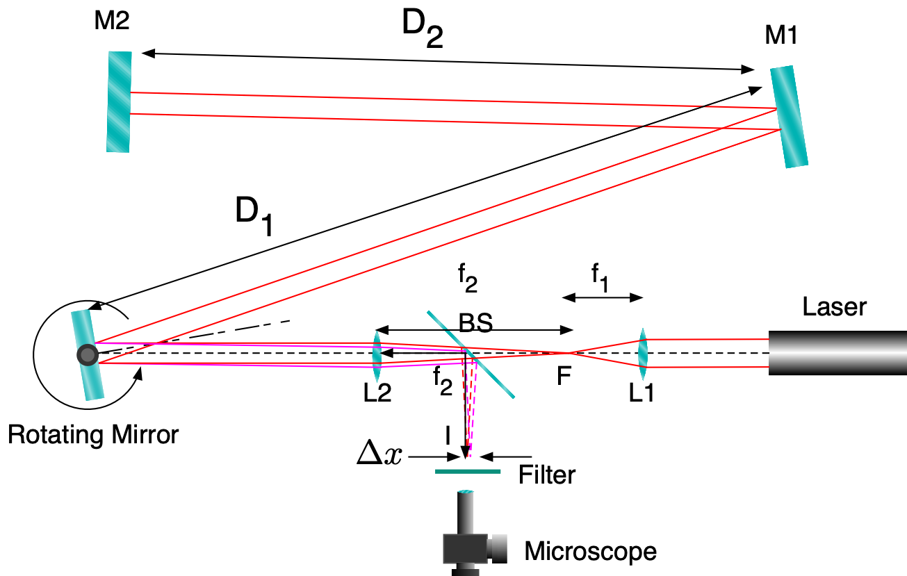 speed_of_light_setup.png