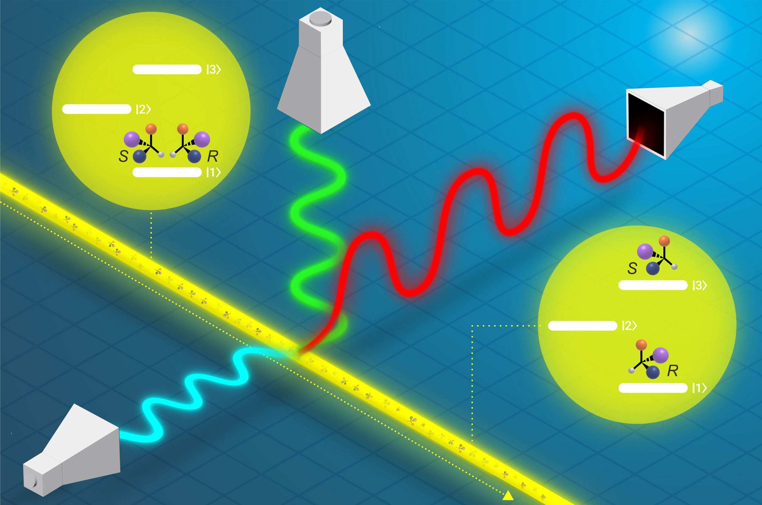 Chiral-Molecule-Research-scaled.jpg