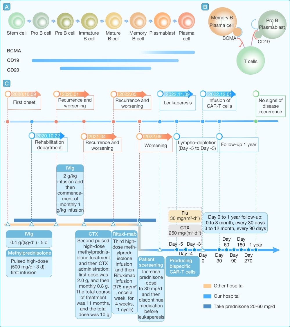 hlife-ʩ-0523_FIG.1 (2 column).jpg