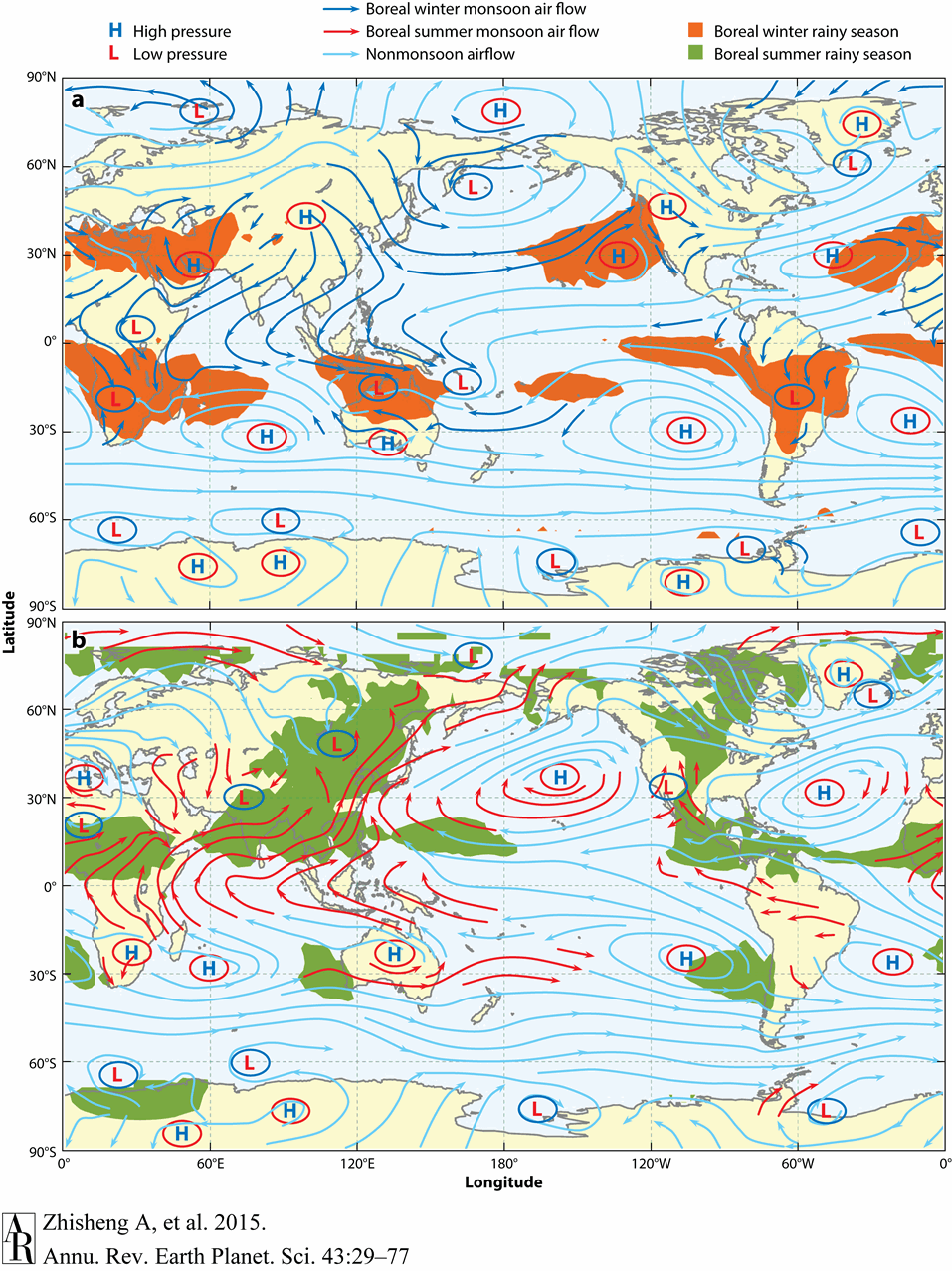 2015  Circulation patterns (streamlines) of the global monsoonal and no.gif