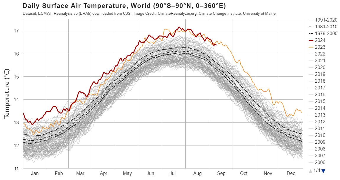 Daily Surface Air Temperature 2024-09-16 11 world era5_world_t2_day.jpeg