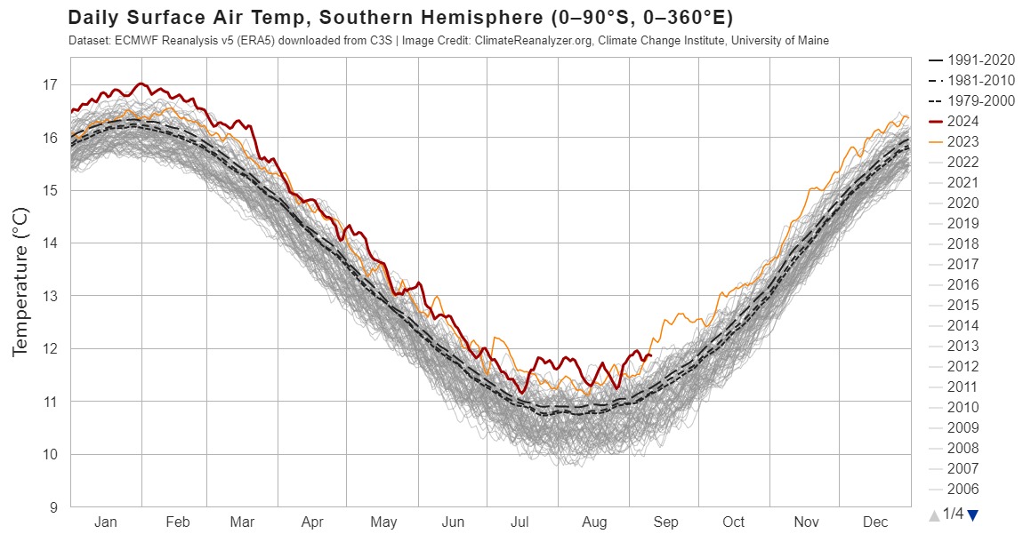 Daily Surface Air Temperature 2024-09-16 33 Southern Hemisphere .jpeg