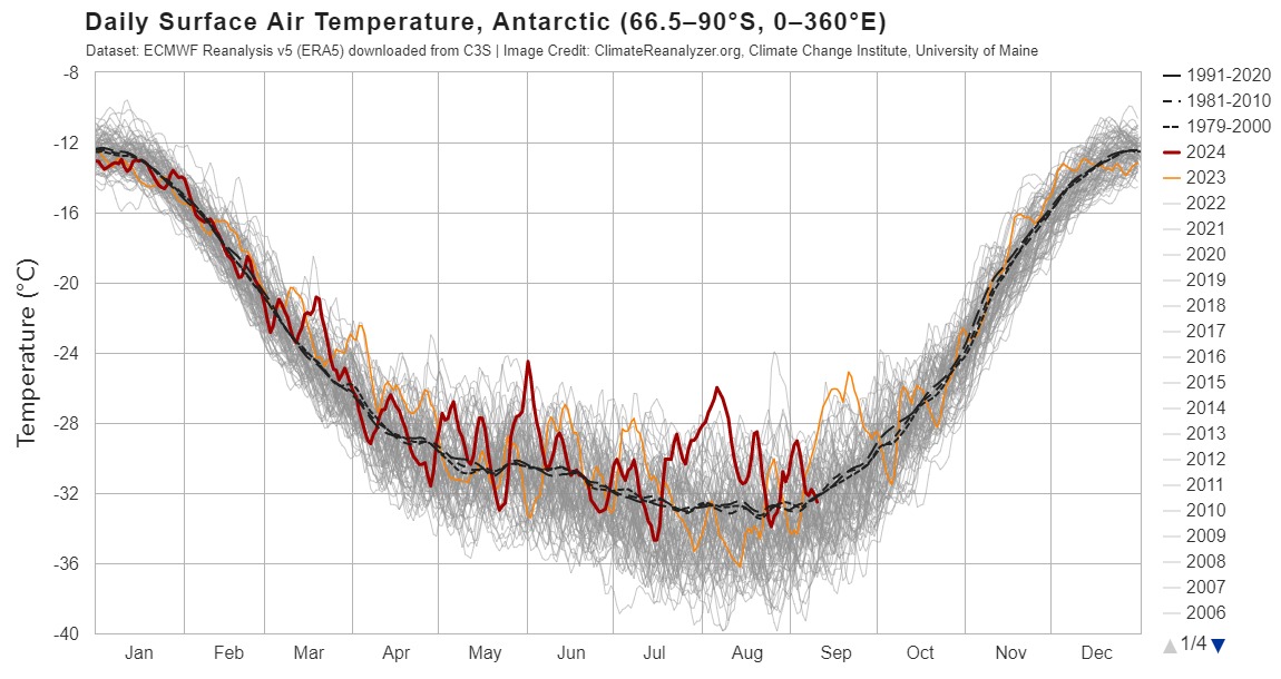 Daily Surface Air Temperature 2024-09-16 55 Antarctic.jpeg