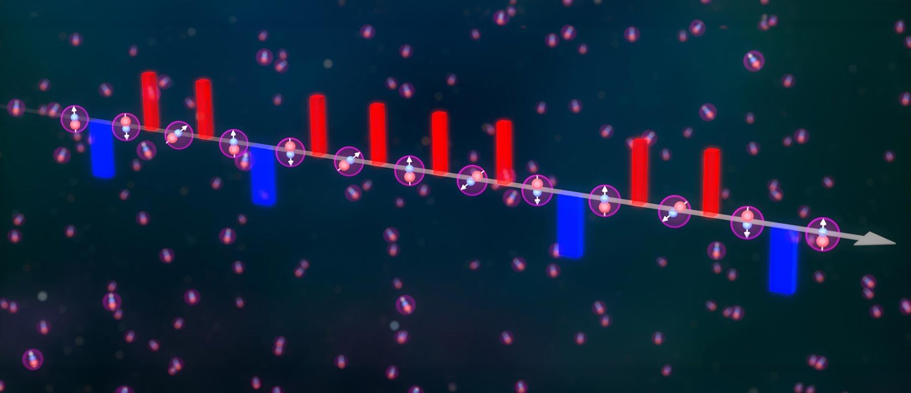 Polar-Molecules-Interacting.jpg