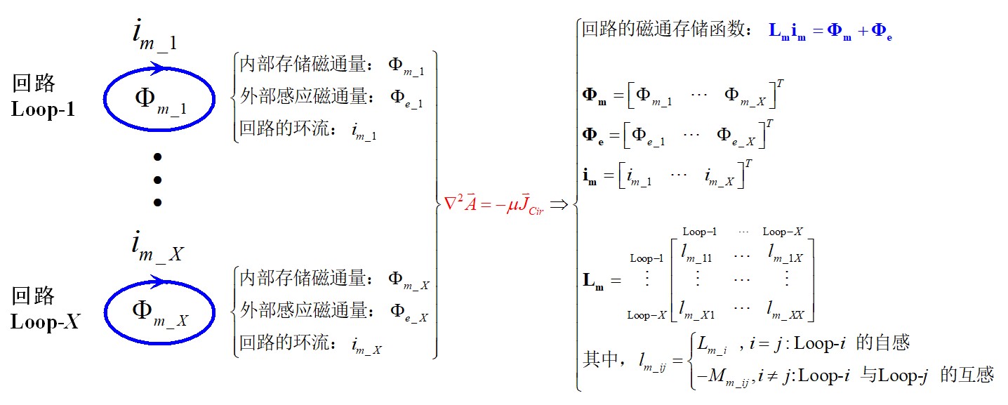 ͼ1-ͨ洢.jpg