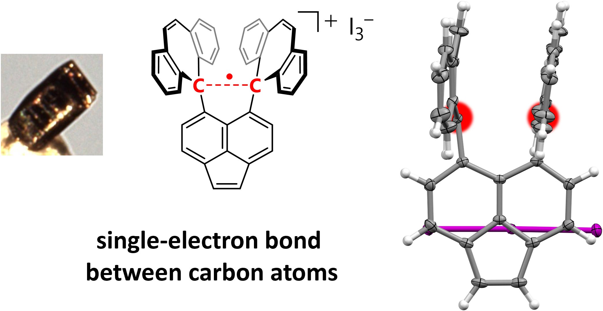 Schematic-of-C%E2%80%93C-Sigma-Bond.jpg