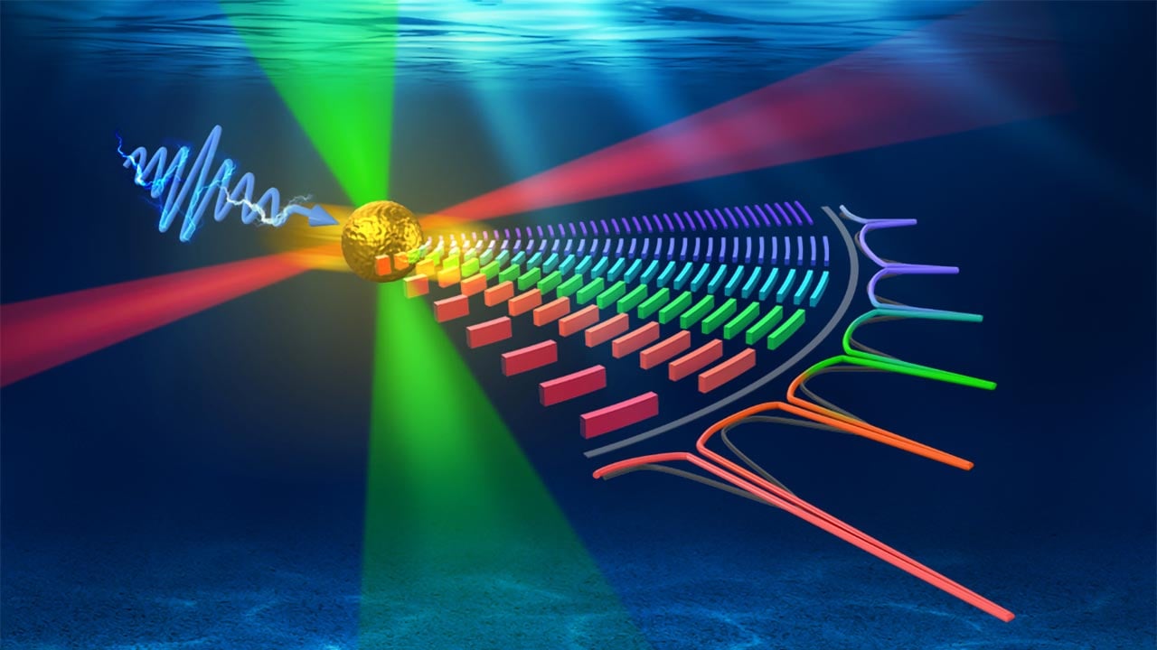 Most-Powerful-Phonon-Laser.jpg