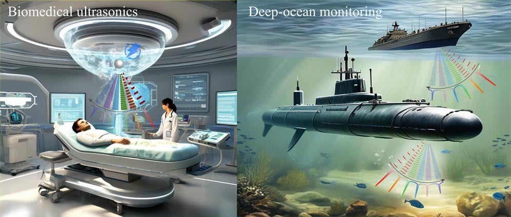 Nonlinear-Phonon-Laser-in-Biomechanical-Ultrasonics-and-Deep-Ocean-Monitoring.jpg