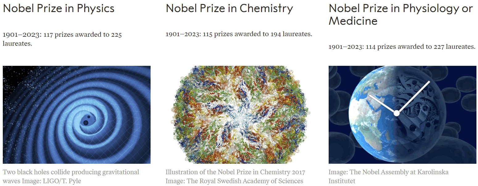 Nobel Prize in Physics Chemistry Physiology or Medicine 2024-10-06.gif