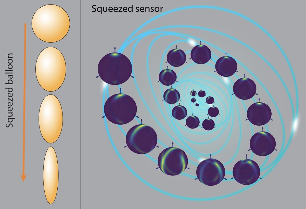 Quantum-Squeezing-Sensor-Illustration.jpg