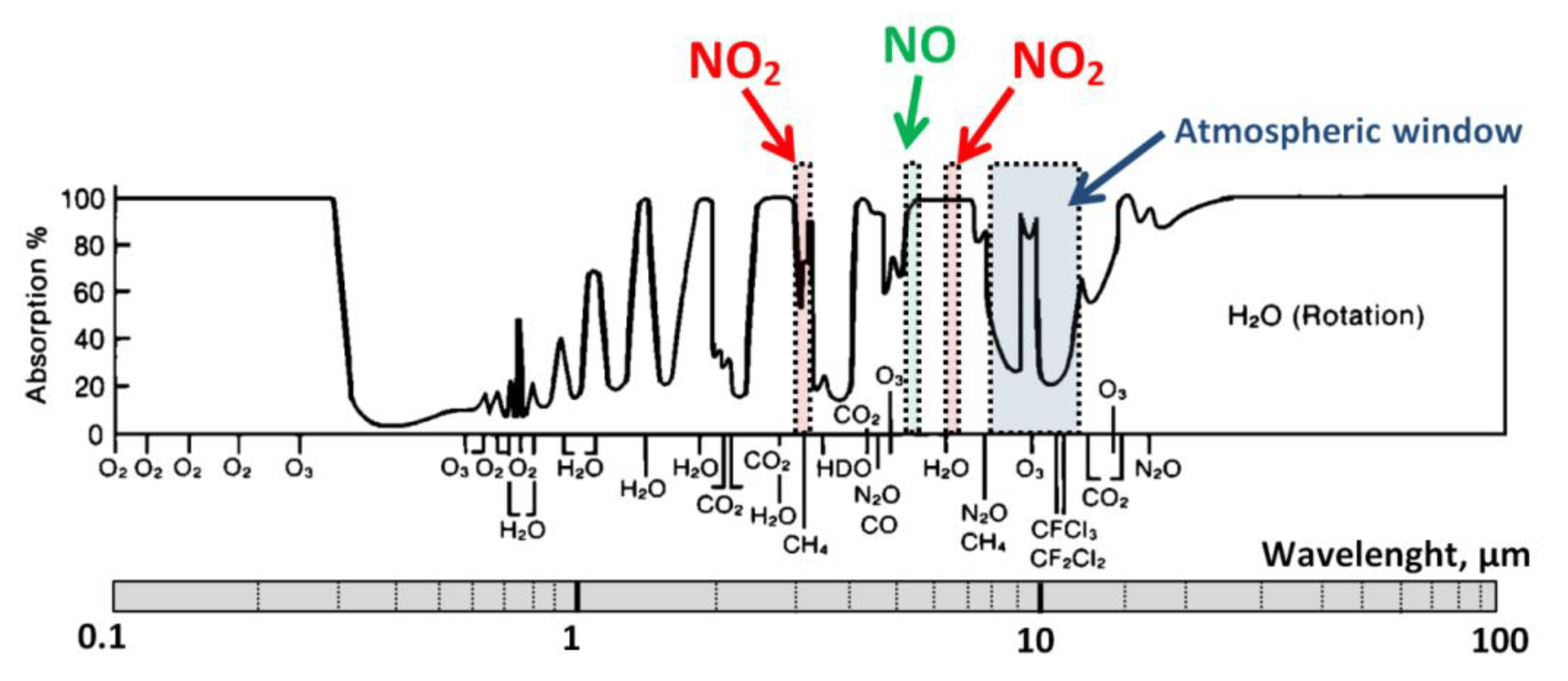 applsci-12-10429-g002.jpg