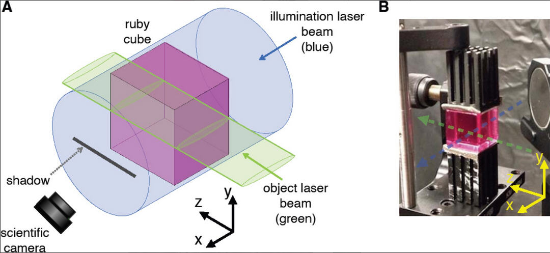 Laser-Light-Shadow-Experiment.jpg