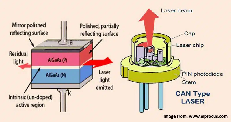 laser-diode-design.jpg