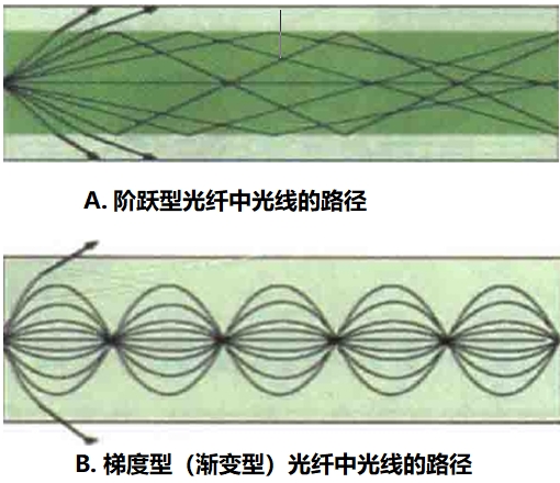 йߵʵ·-2.jpg