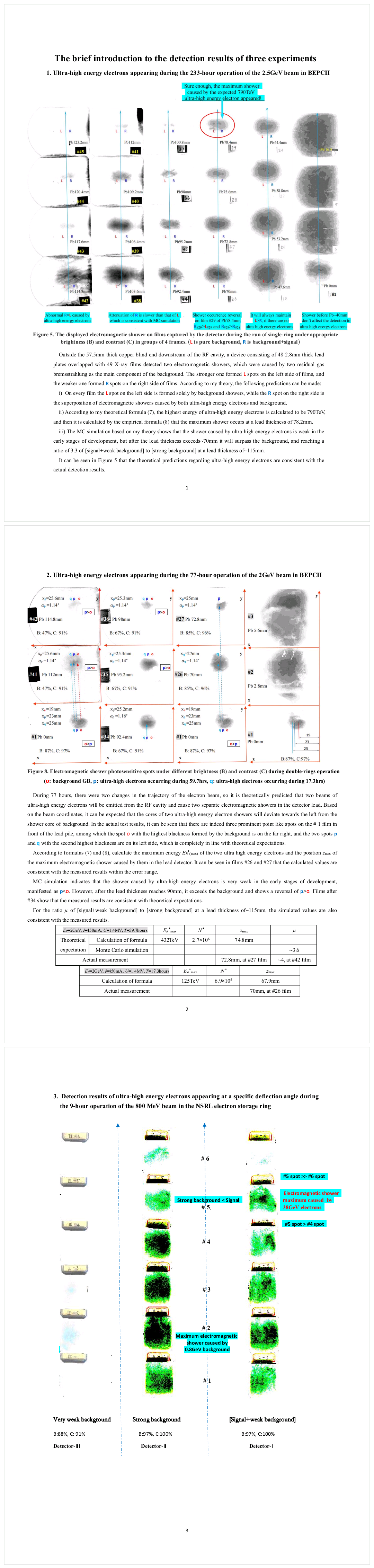 Three experomantal results20241121_180648.png