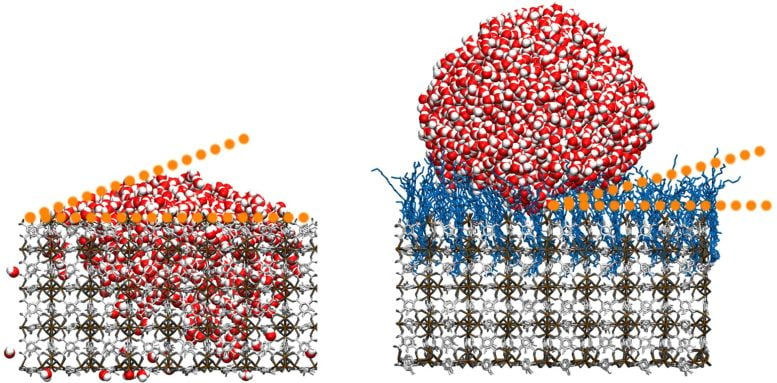 Porous-Substrate-vs-Hydrophobic-Material-777x383.jpg