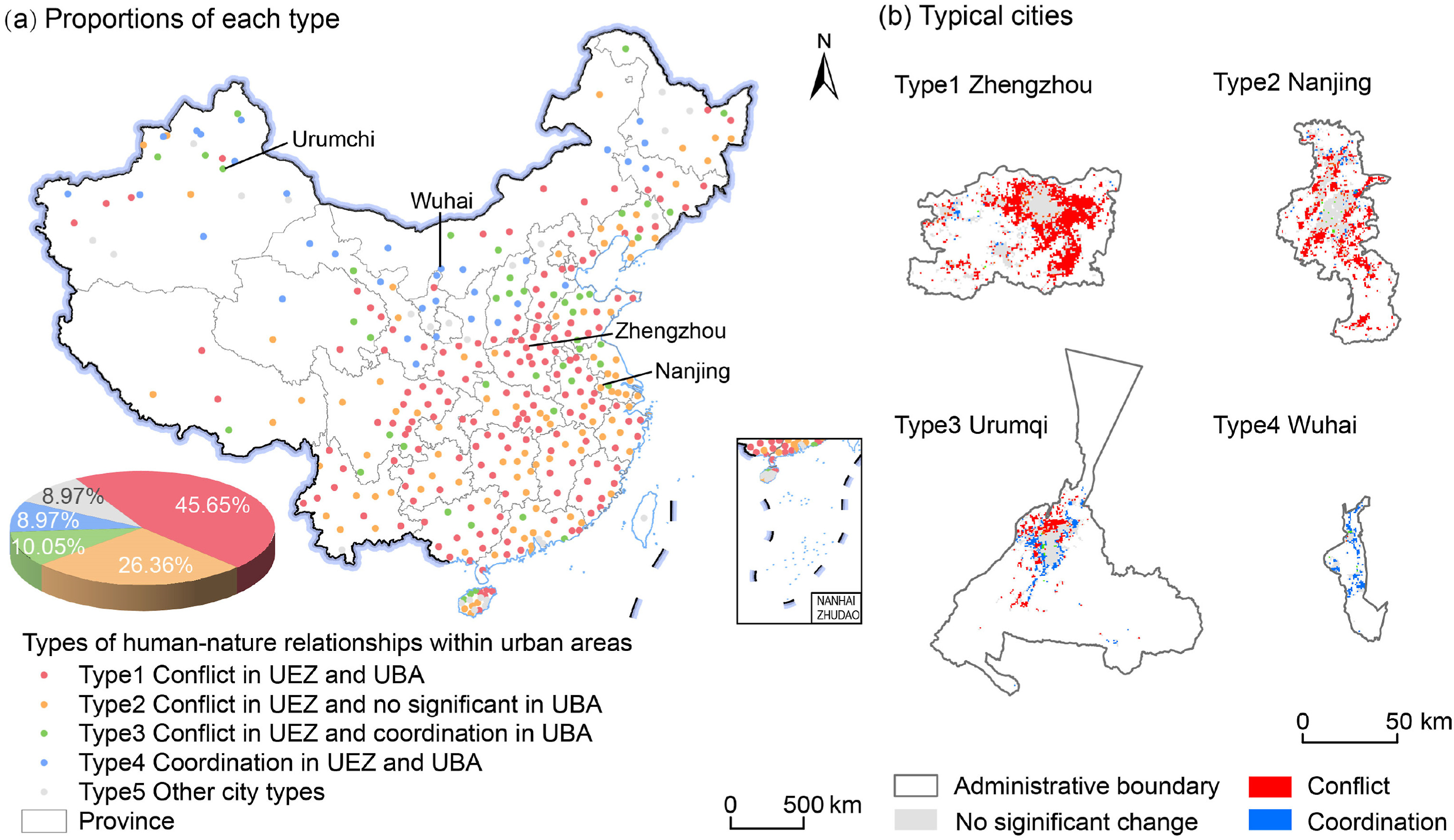 Fig. 6. Human-nature relationships within urban areas..jpg