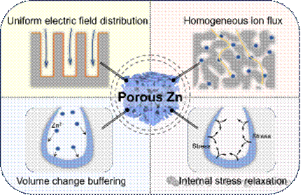 image008.gif