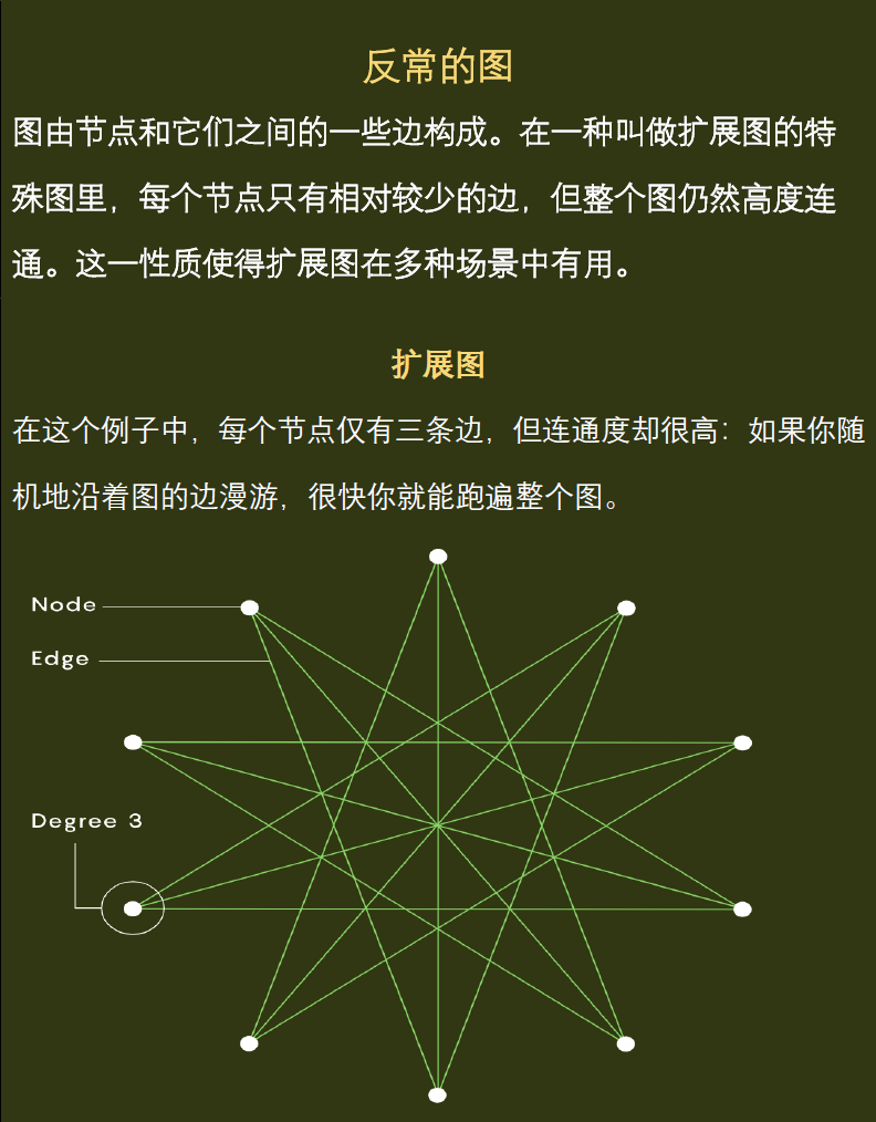 Expander-3.png