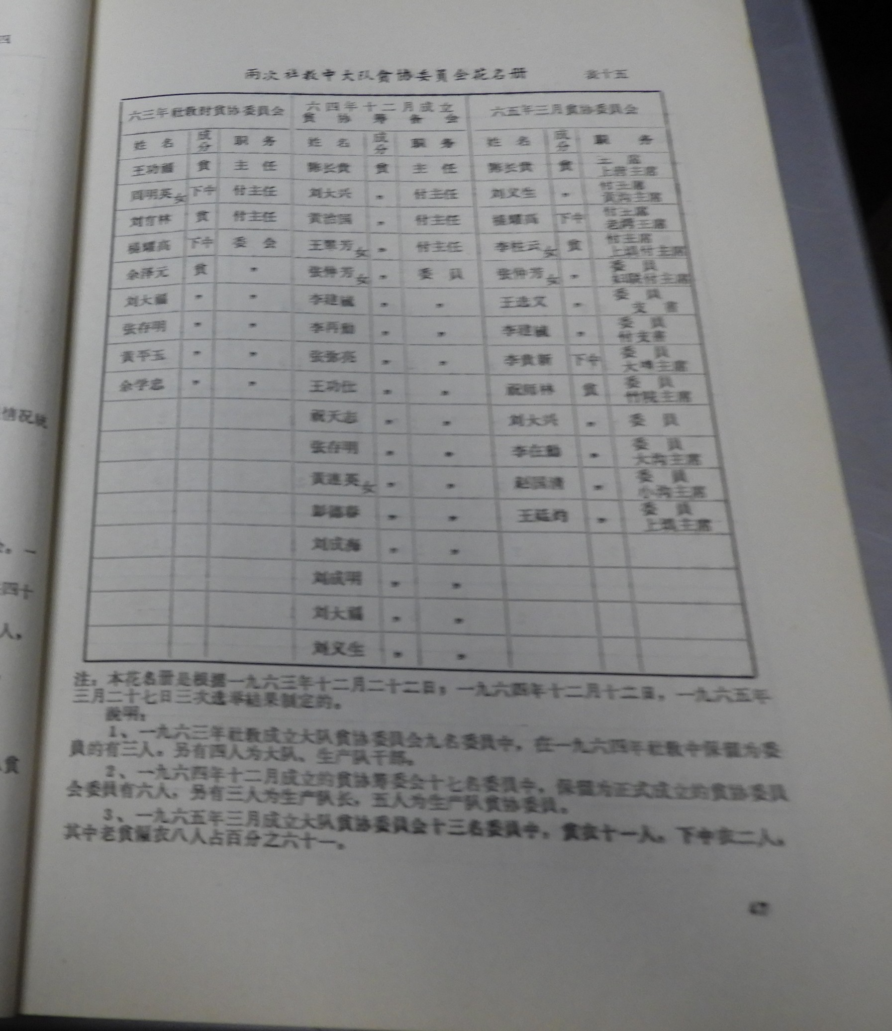 ʮ DSCN7023.JPG
