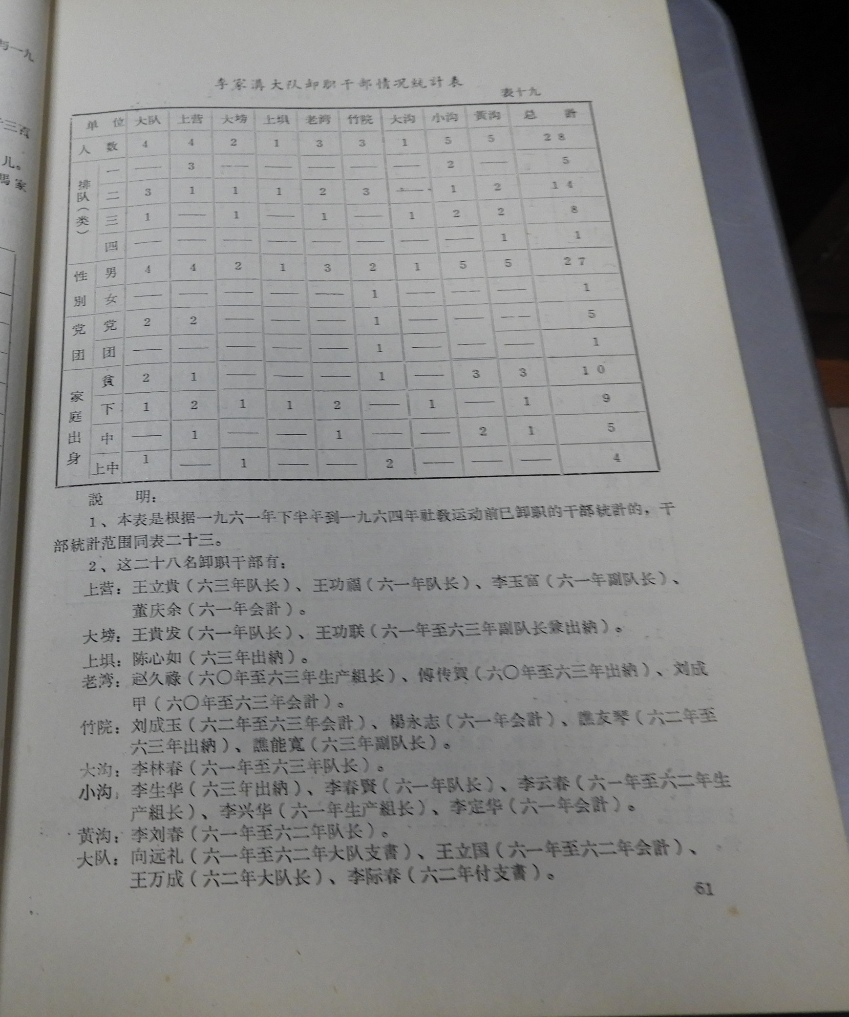 ʮ DSCN7027.JPG