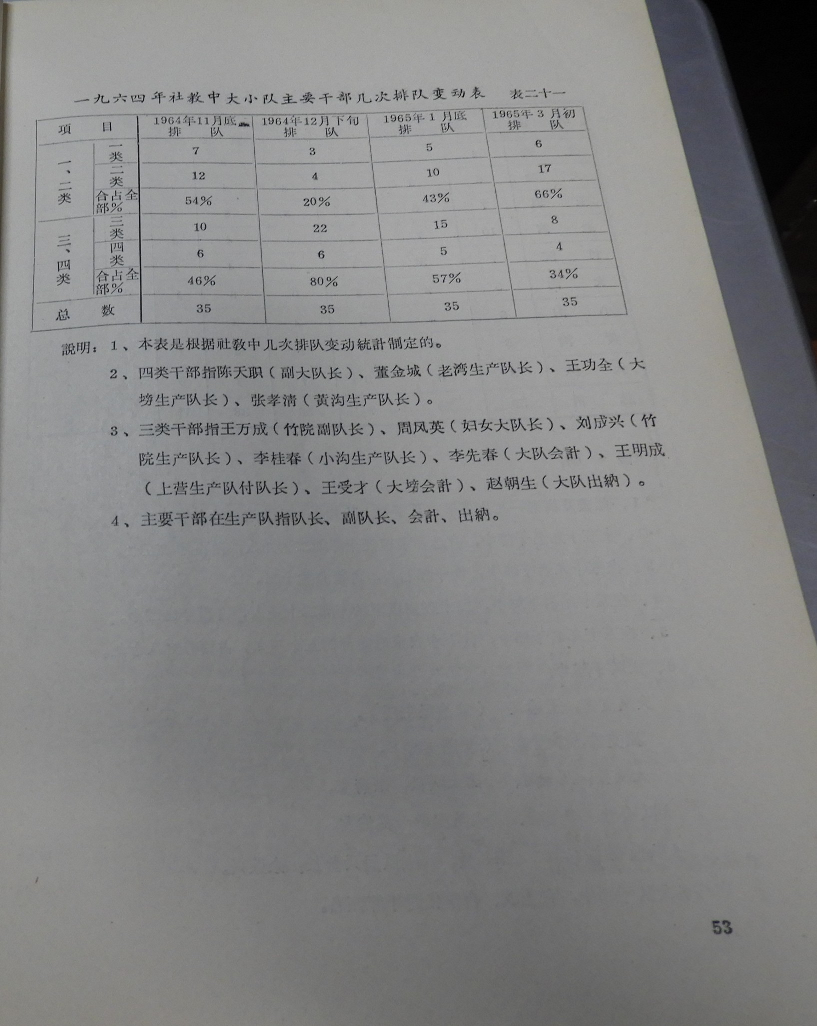 ʮһ DSCN7029.JPG