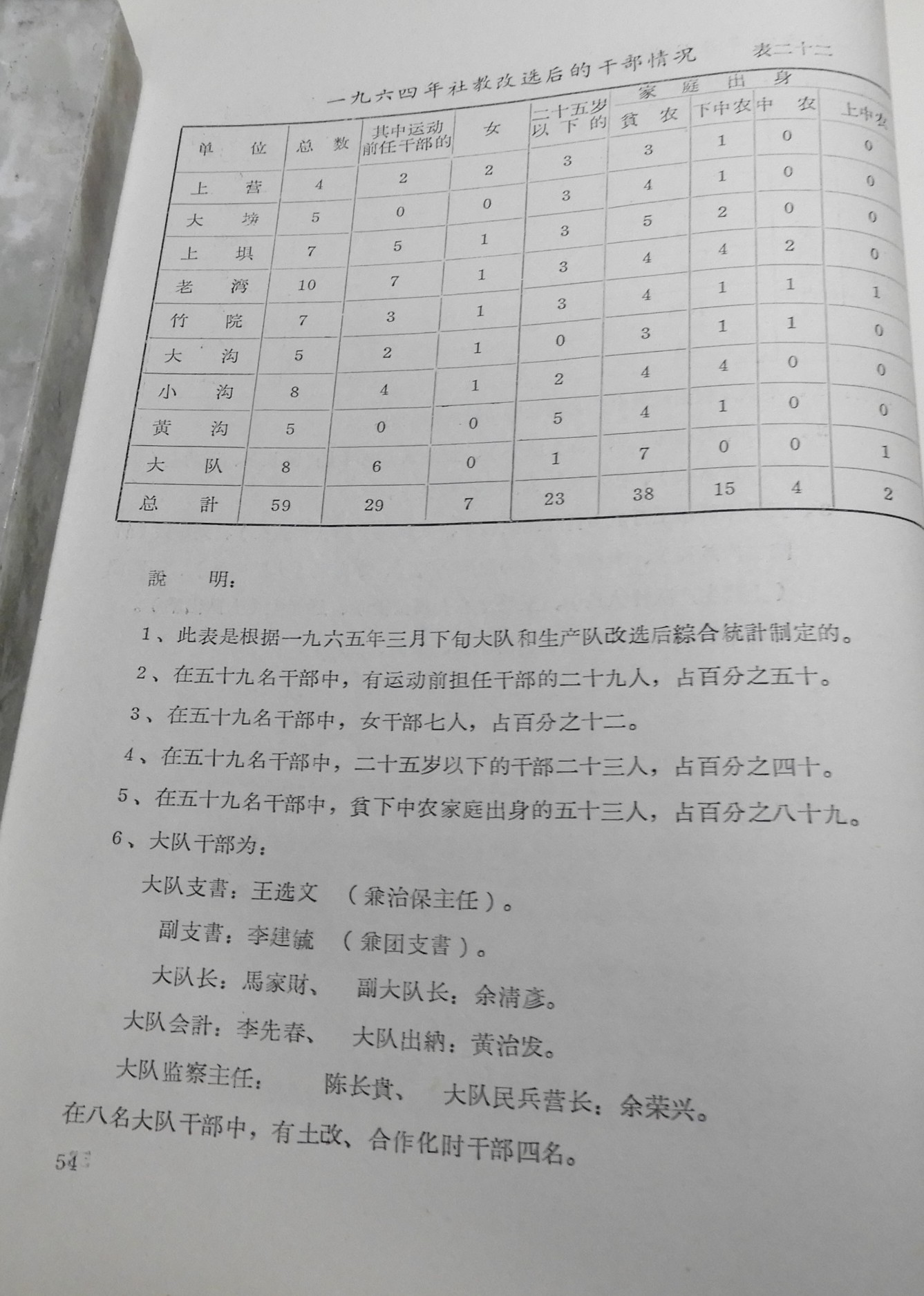 ʮ DSCN7030.JPG