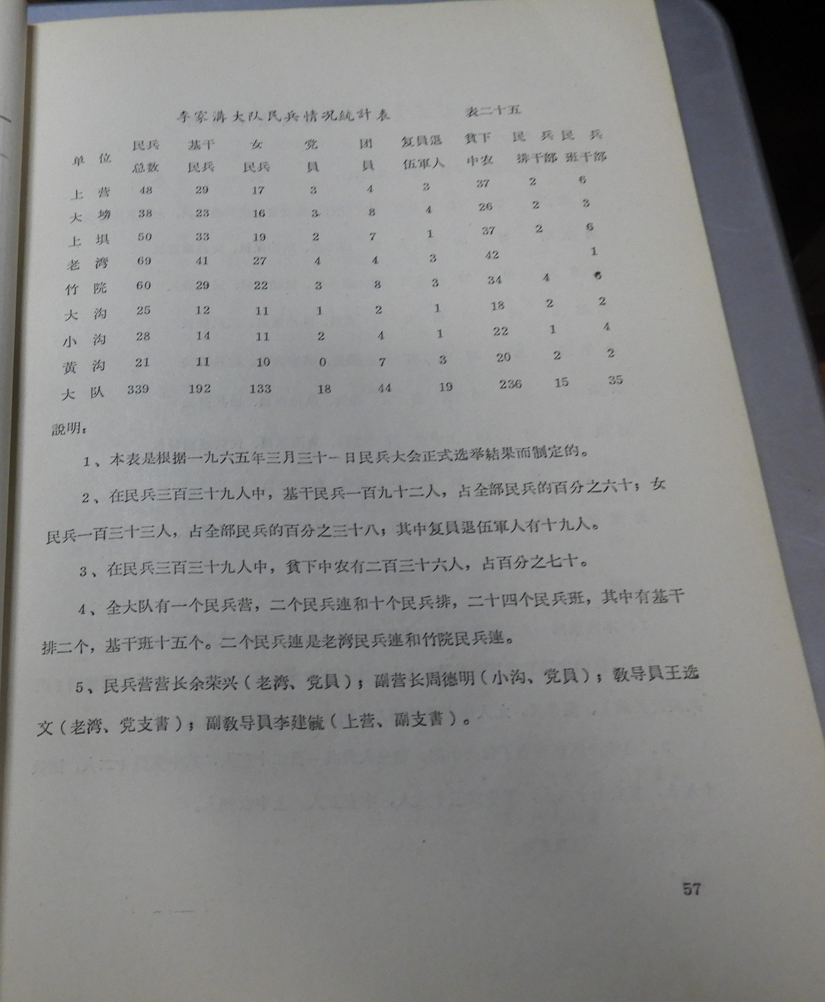 ʮDSCN7033.JPG