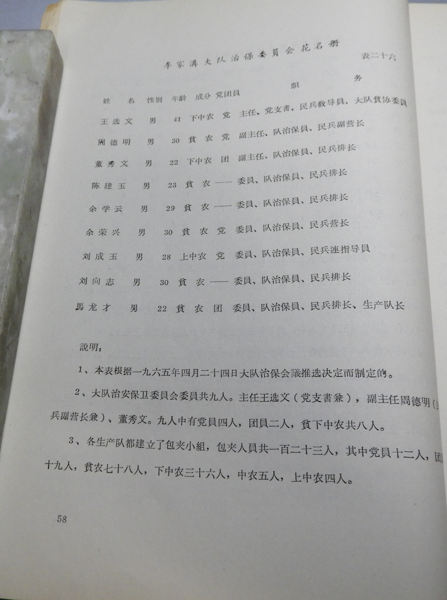 ʮ DSCN7034.JPG