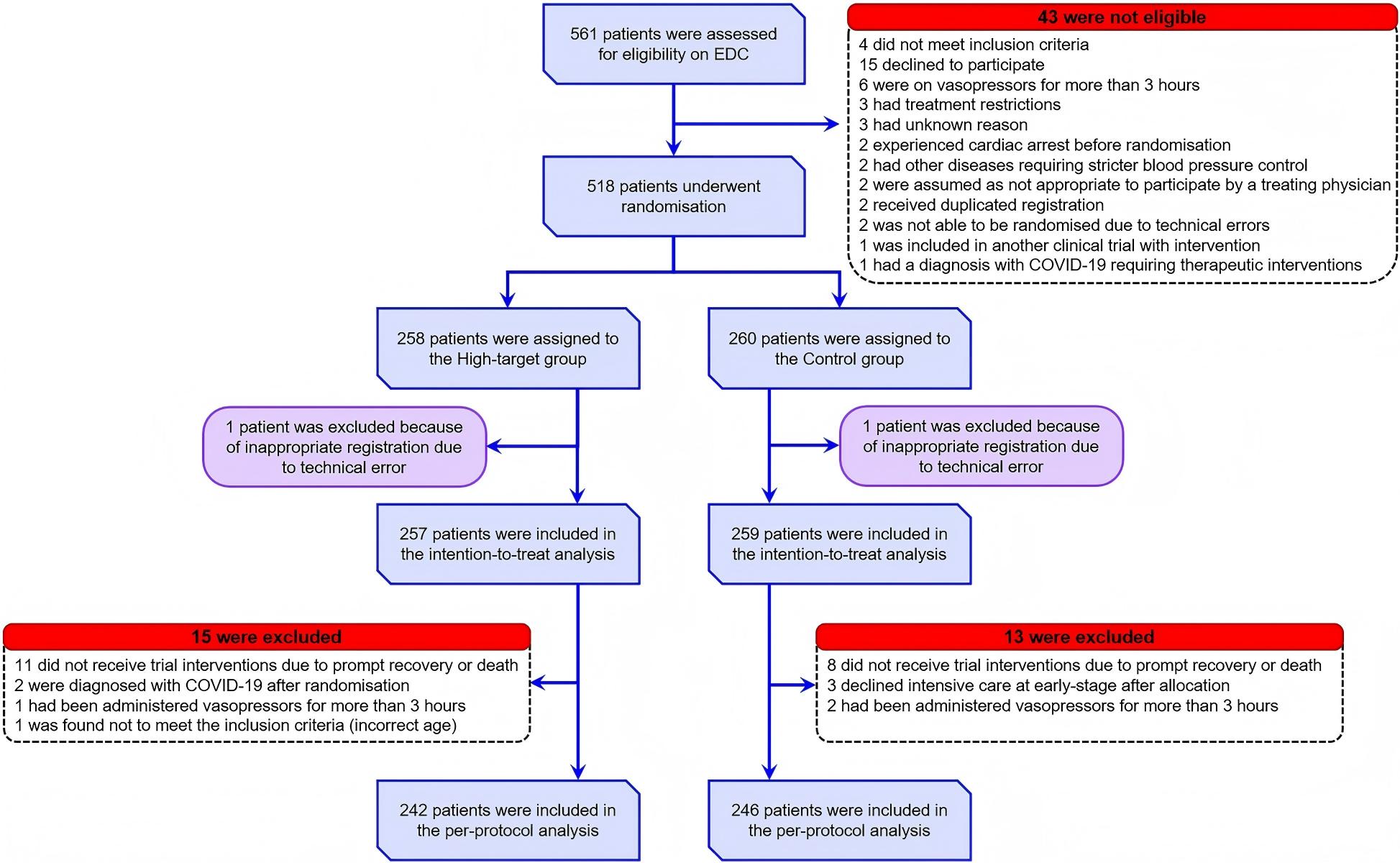 134_2025_7910_Fig1_HTML(1).jpg