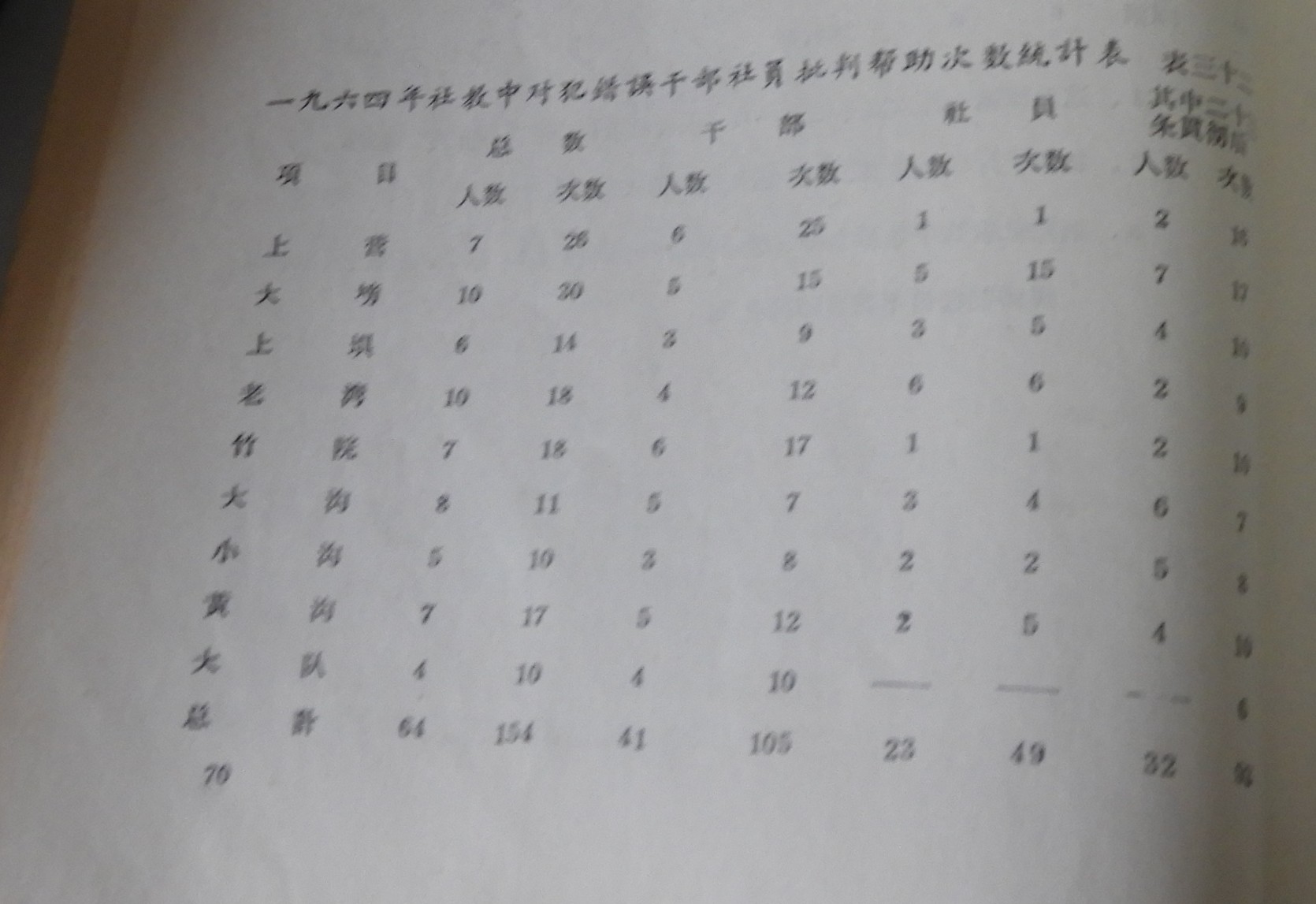 DSCN7197.JPG