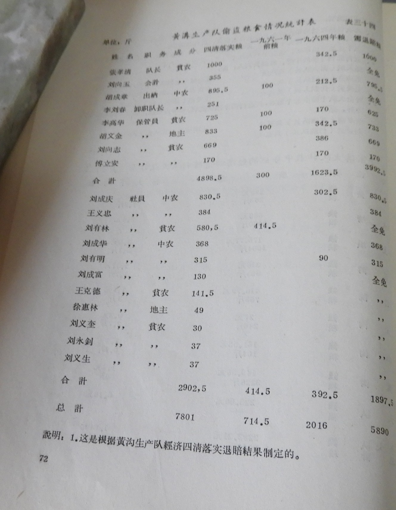 DSCN7200.JPG