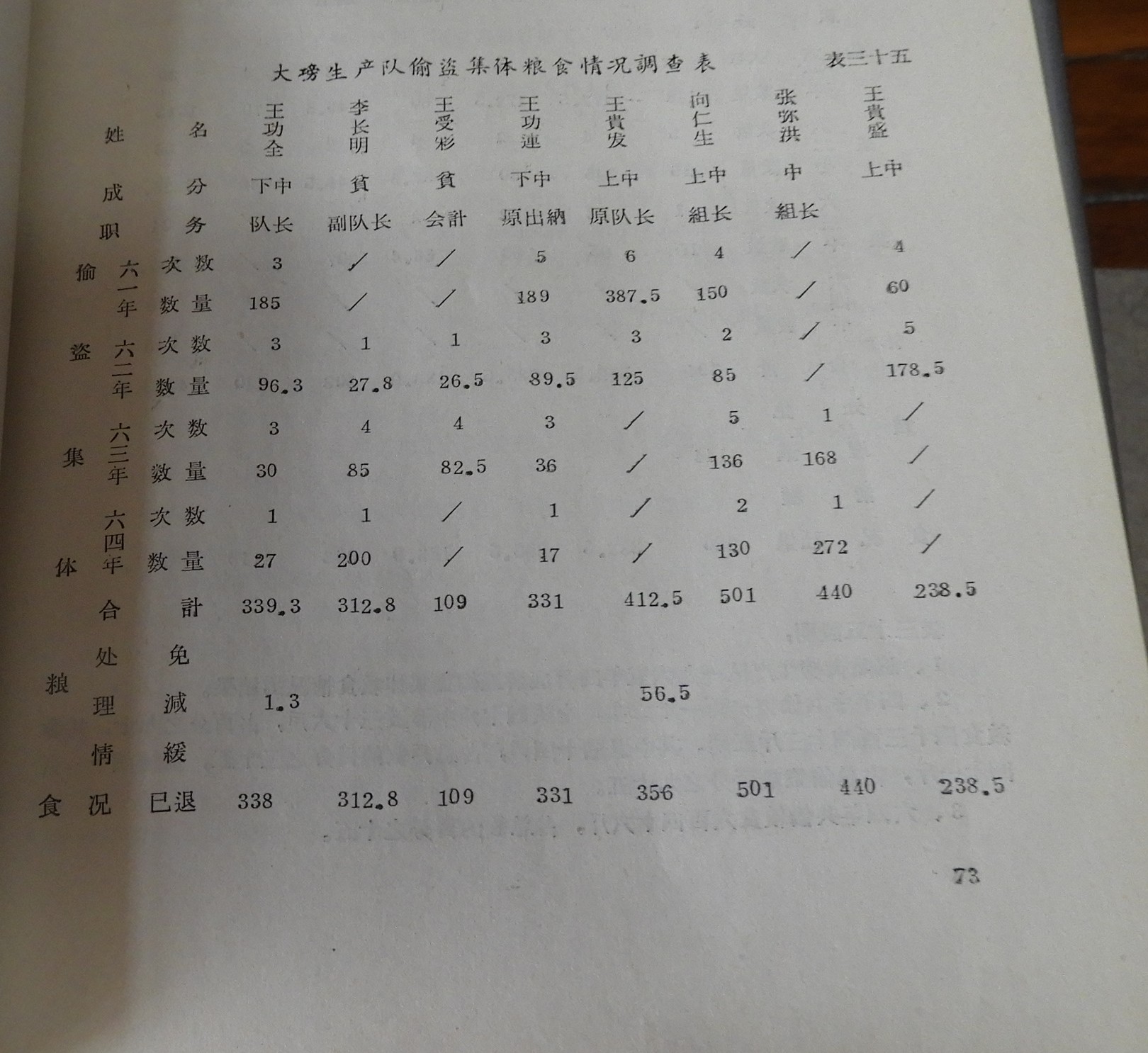 DSCN7202.JPG