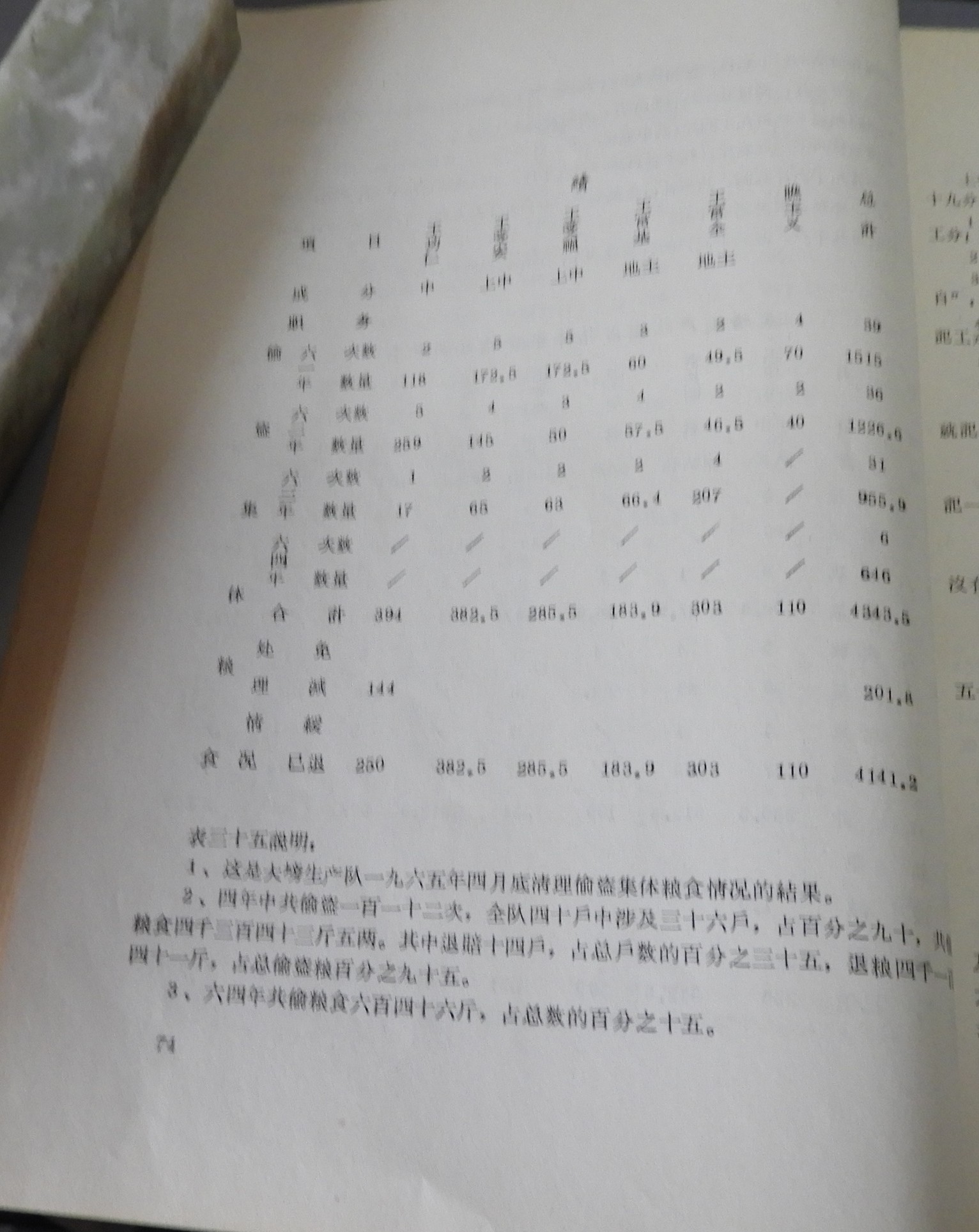 DSCN7203.JPG
