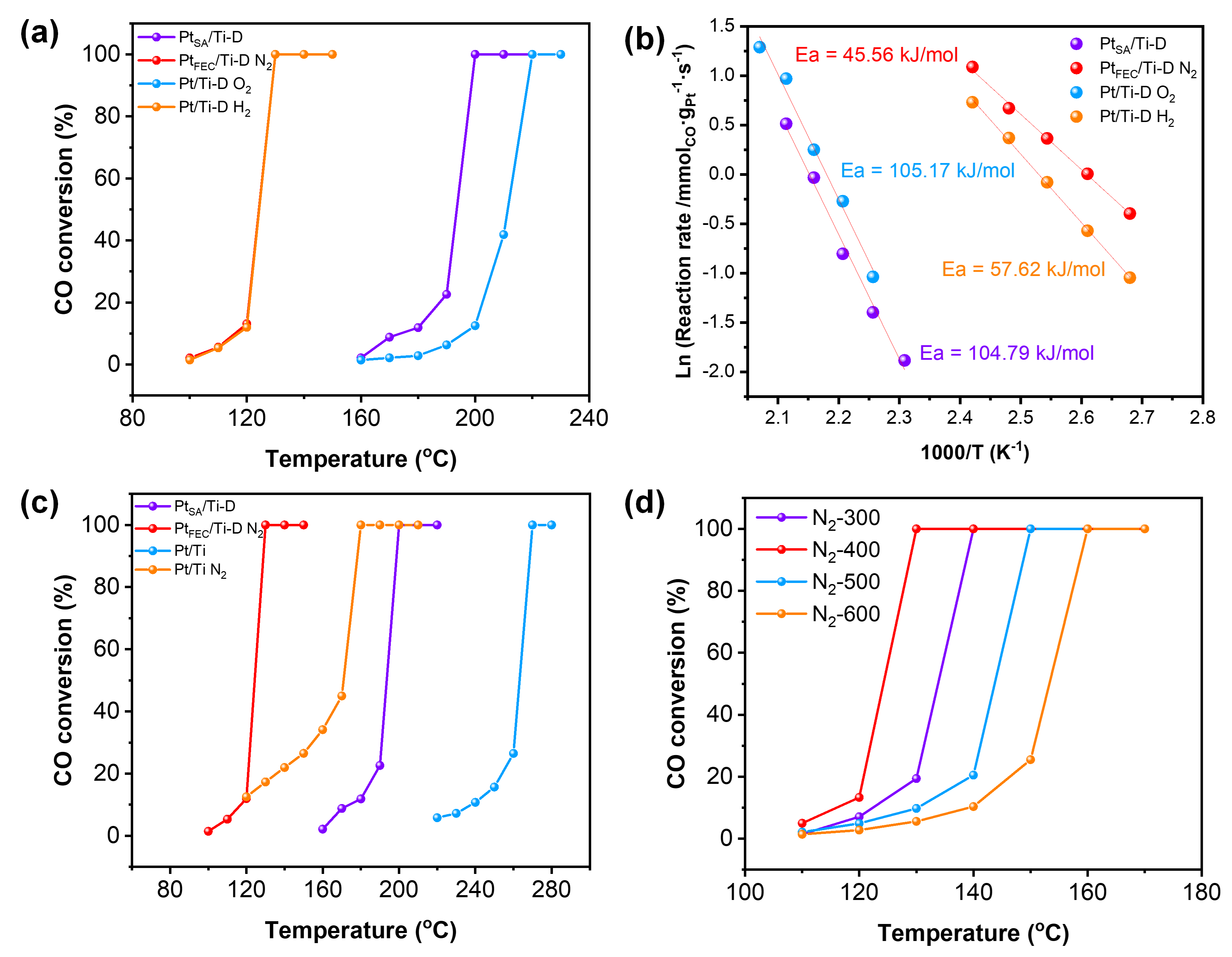 Fig.1.png
