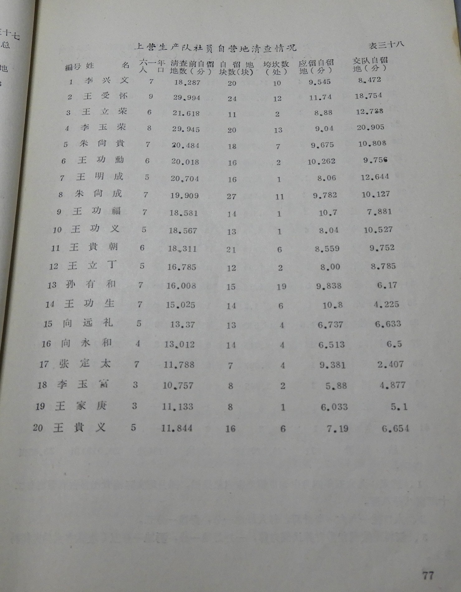 DSCN7216.JPG