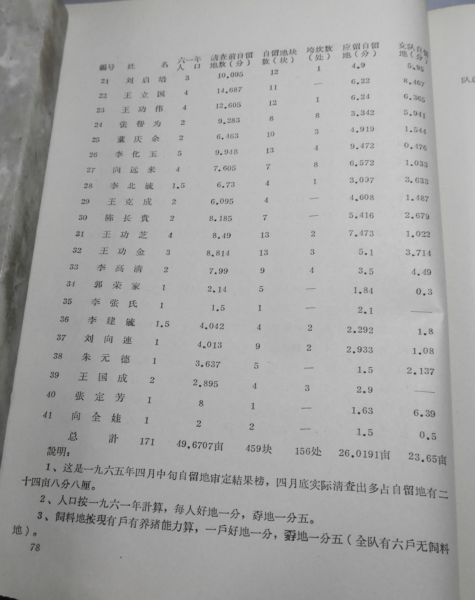 DSCN7217.JPG