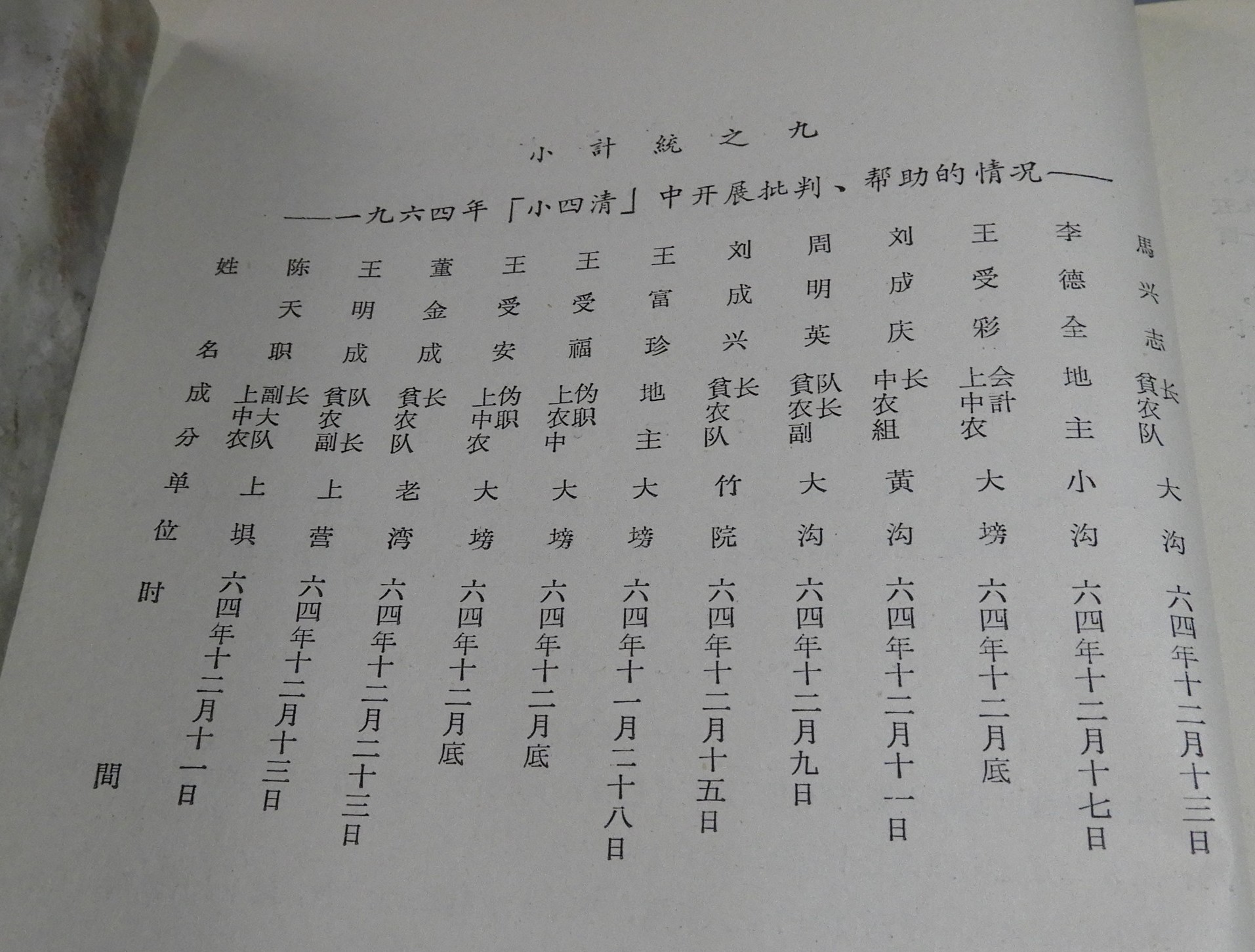 DSCN7219.JPG