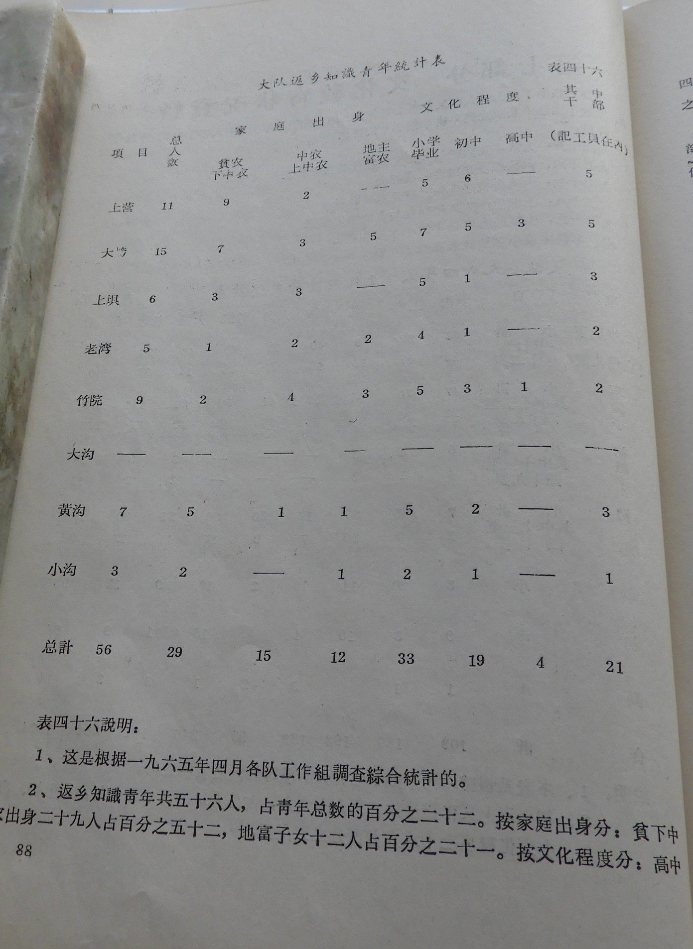 DSCN7416.JPG
