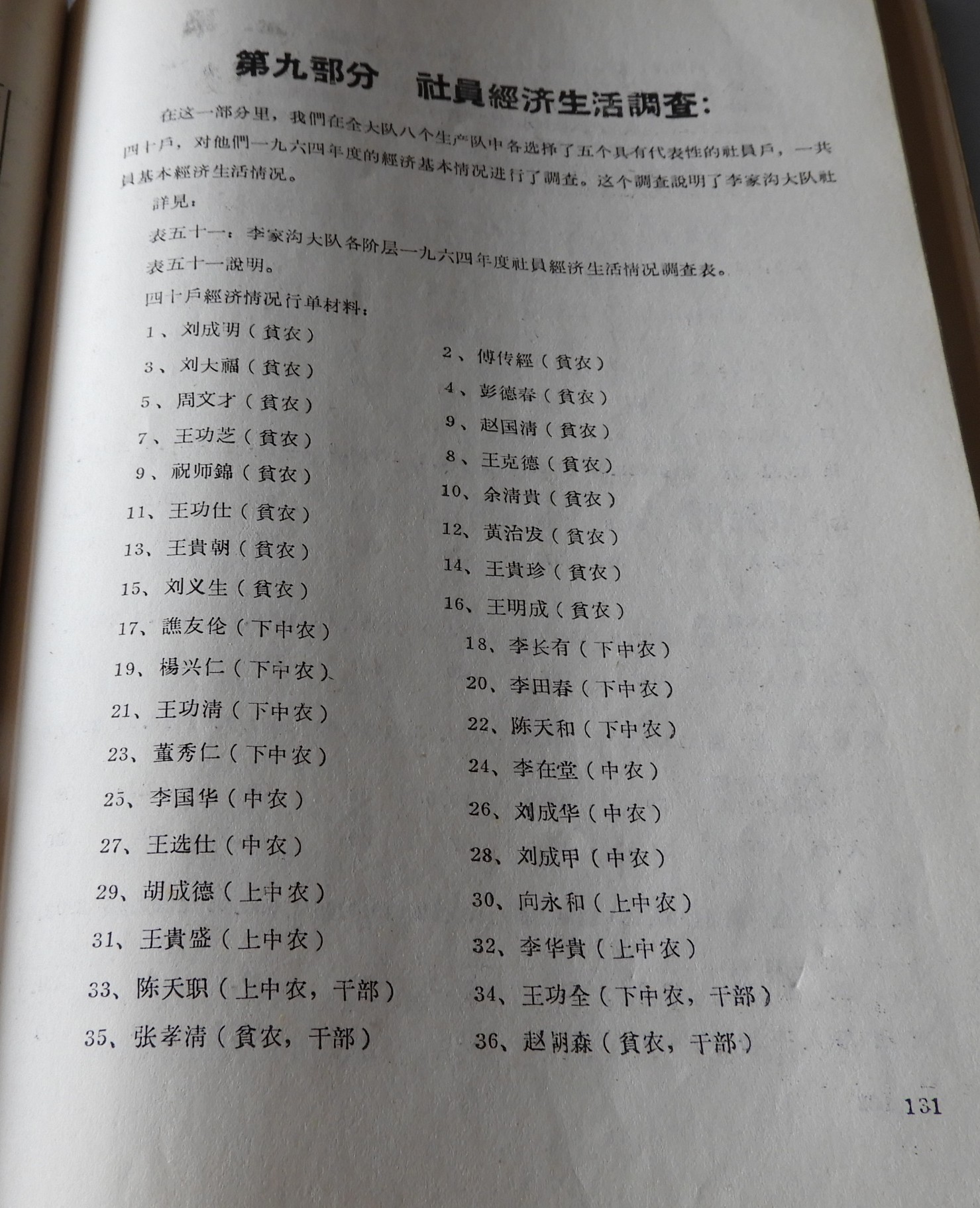 DSCN7526.JPG