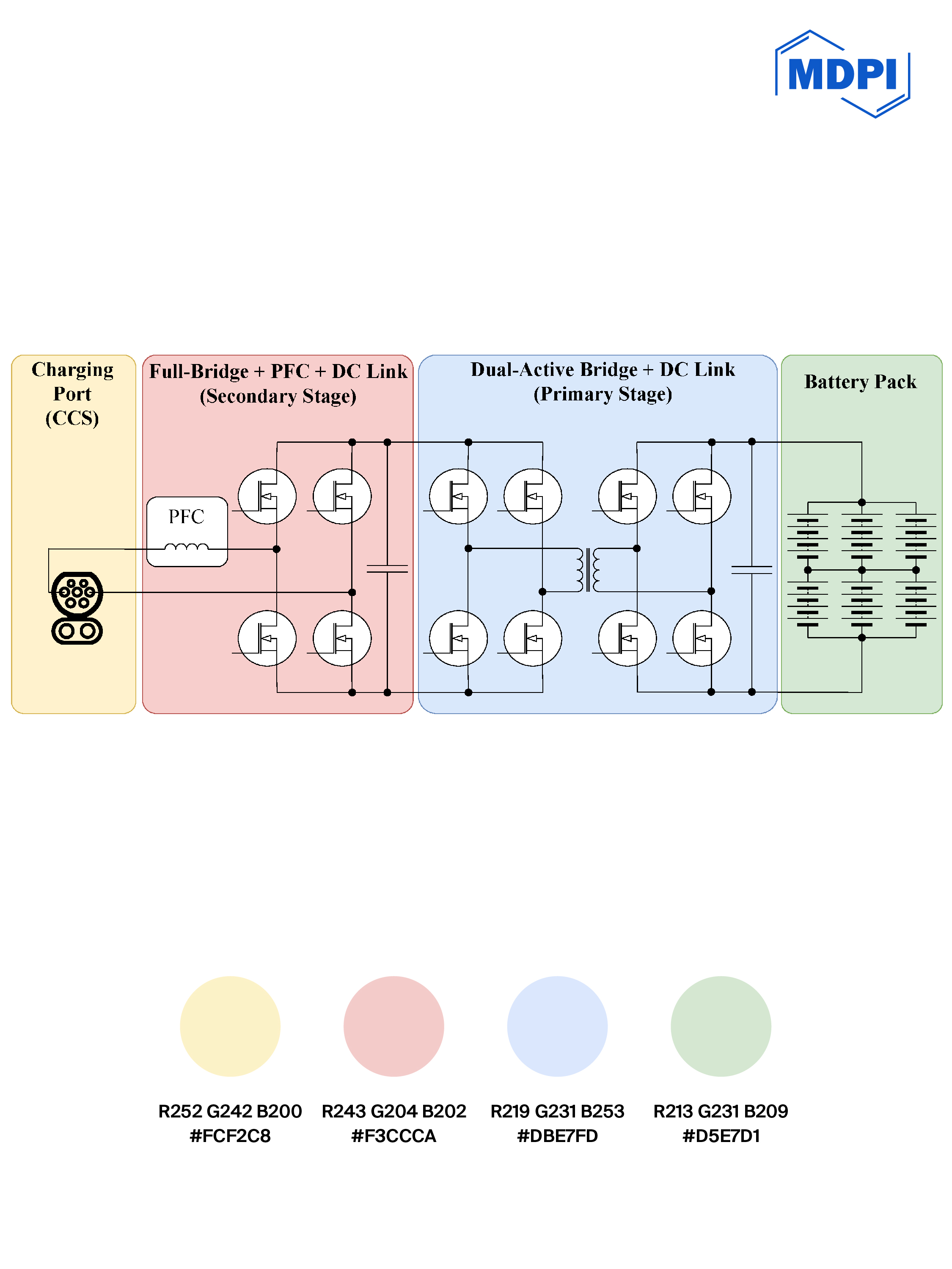 2025-05-21_MDPI_WeChat_ɫʿ_̺__electricity.jpg