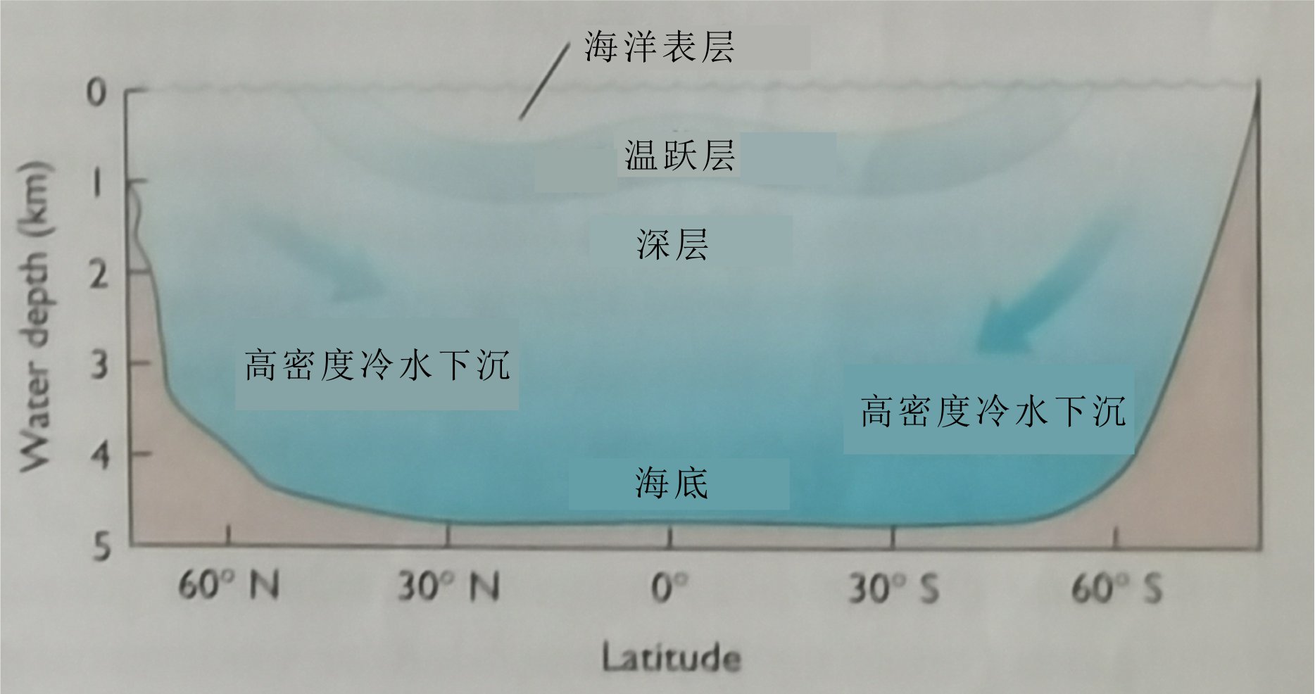 δ -1.jpg