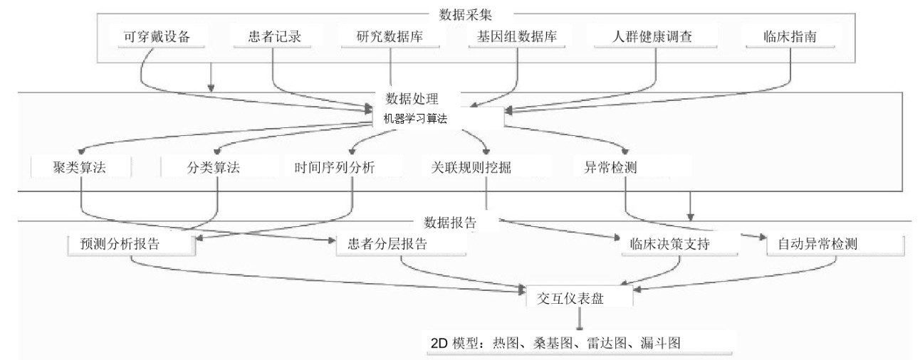 T3 .jpg