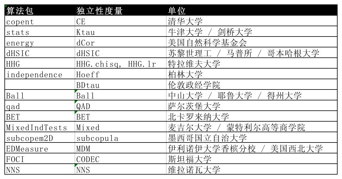 benchmark1-1.jpg