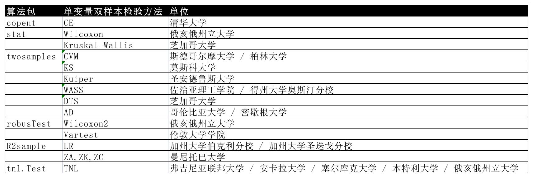 benchmark1-4.jpg