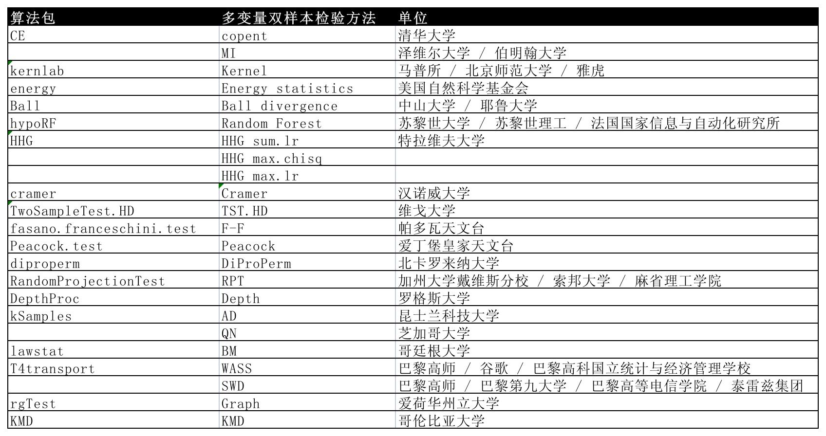 benchmark1-5.jpg
