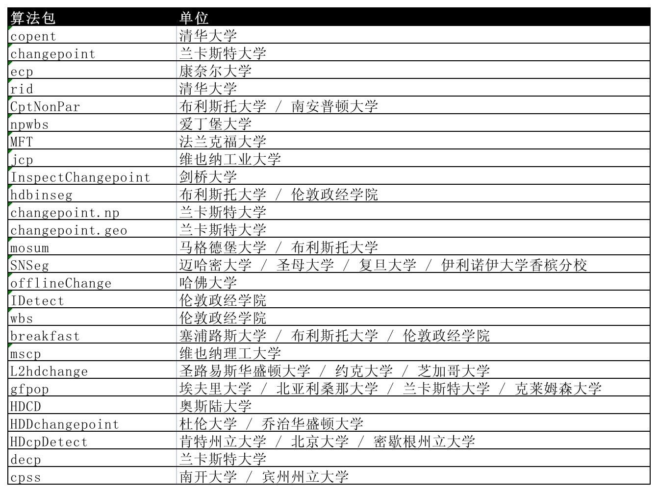 benchmark1-6.jpg