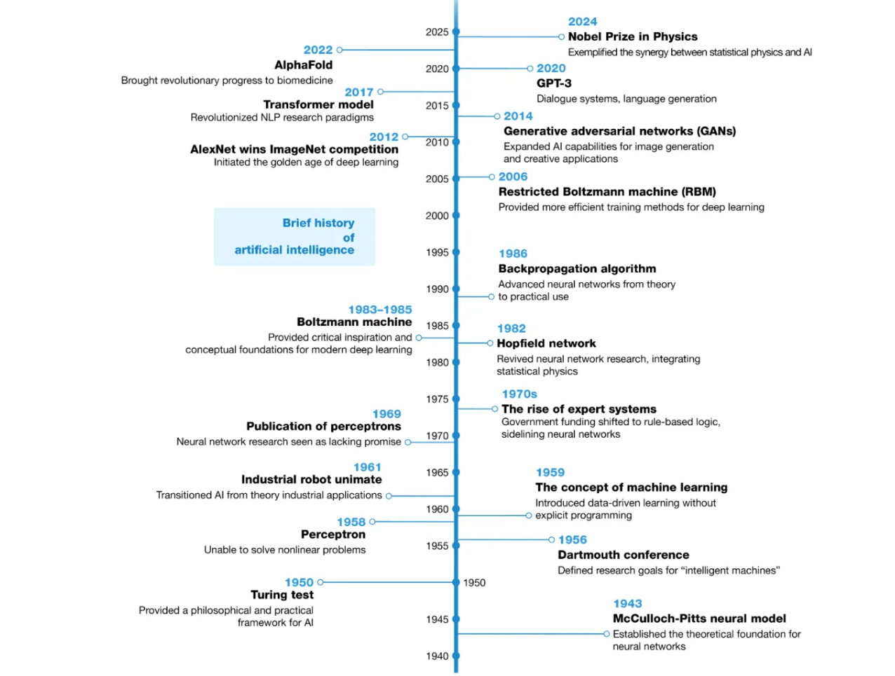 屏幕截图 2025-06-03 134236.png