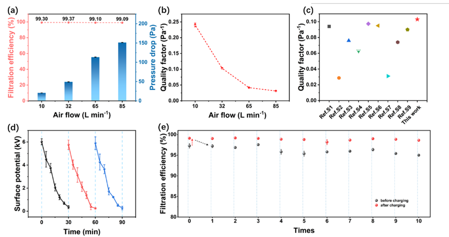 Fig.4.png