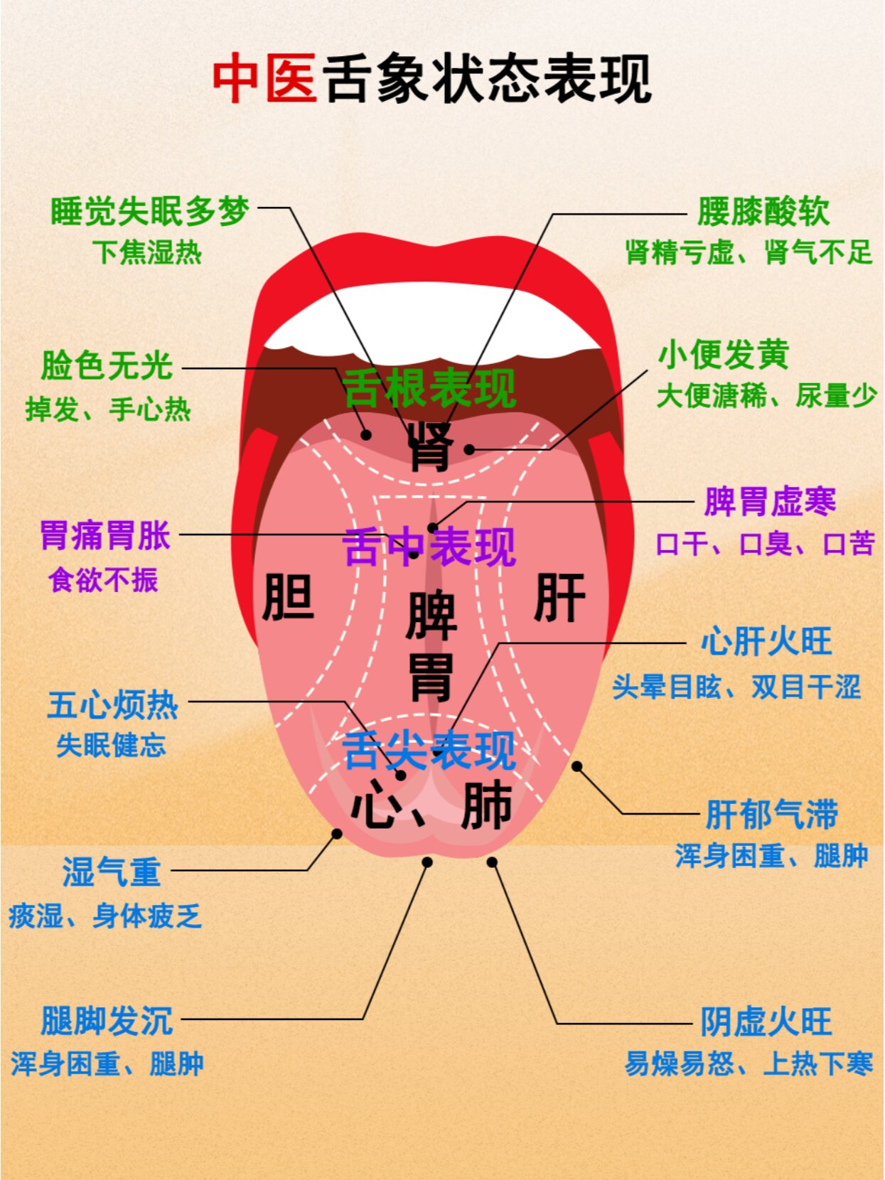 ҽ֪ʶͼʾ 85e7e623d6b.jpg